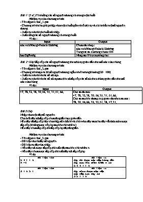 Đề thi chọn học sinh giỏi cấp huyện môn Tin học lớp 9
